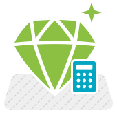 What's the plot worth?